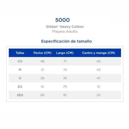 MEDIDAS