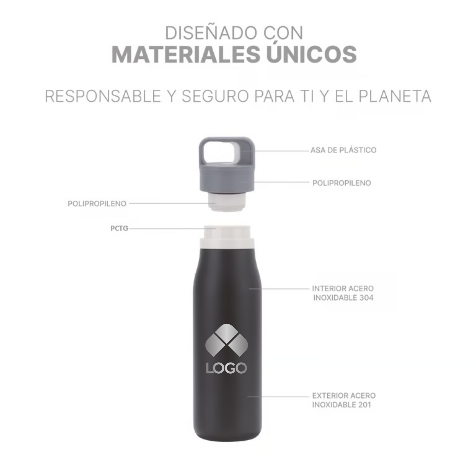 TERMO WILDEN (500 ML)